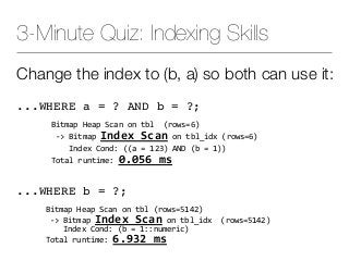 3-Minute Quiz: Indexing Skills
Change the index to (b, a) so both can use it:
...WHERE a = ? AND b = ?;
		Bitmap	Heap	Scan...