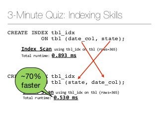 3-Minute Quiz: Indexing Skills
CREATE INDEX tbl_idx
ON tbl (date_col, state);
	Index	Scan	using	tbl_idx	on	tbl	(rows=365)	...