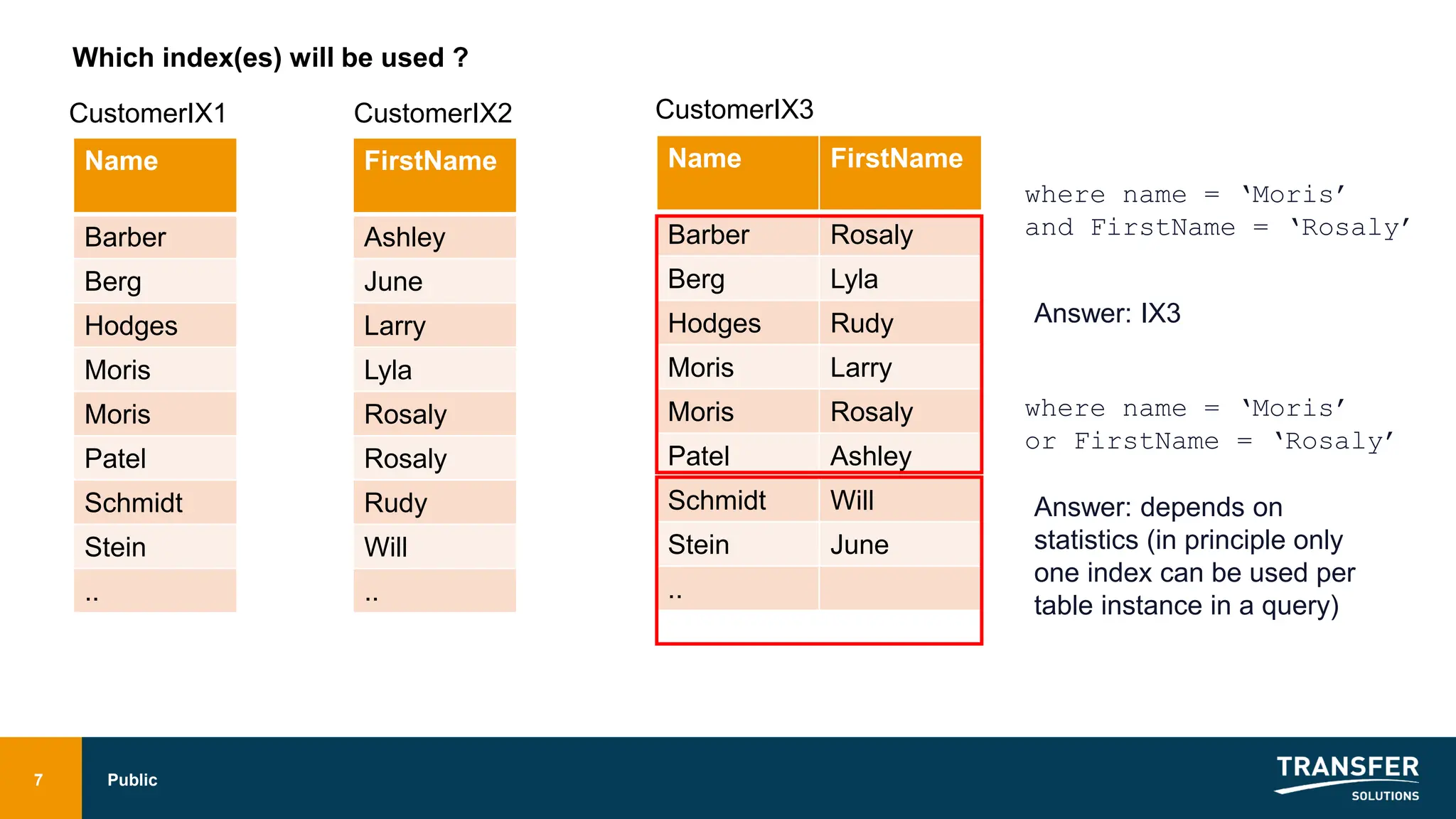 7 Public
Name
Barber
Berg
Hodges
Moris
Moris
Patel
Schmidt
Stein
..
CustomerIX1
FirstName
Ashley
June
Larry
Lyla
Rosaly
Rosaly
Rudy
Will
..
CustomerIX2
Name FirstName
Barber Rosaly
Berg Lyla
Hodges Rudy
Moris Larry
Moris Rosaly
Patel Ashley
Schmidt Will
Stein June
..
CustomerIX3
where name = ‘Moris’
and FirstName = ‘Rosaly’
where name = ‘Moris’
or FirstName = ‘Rosaly’
Answer: IX3
Which index(es) will be used ?
Answer: depends on
statistics (in principle only
one index can be used per
table instance in a query)
 