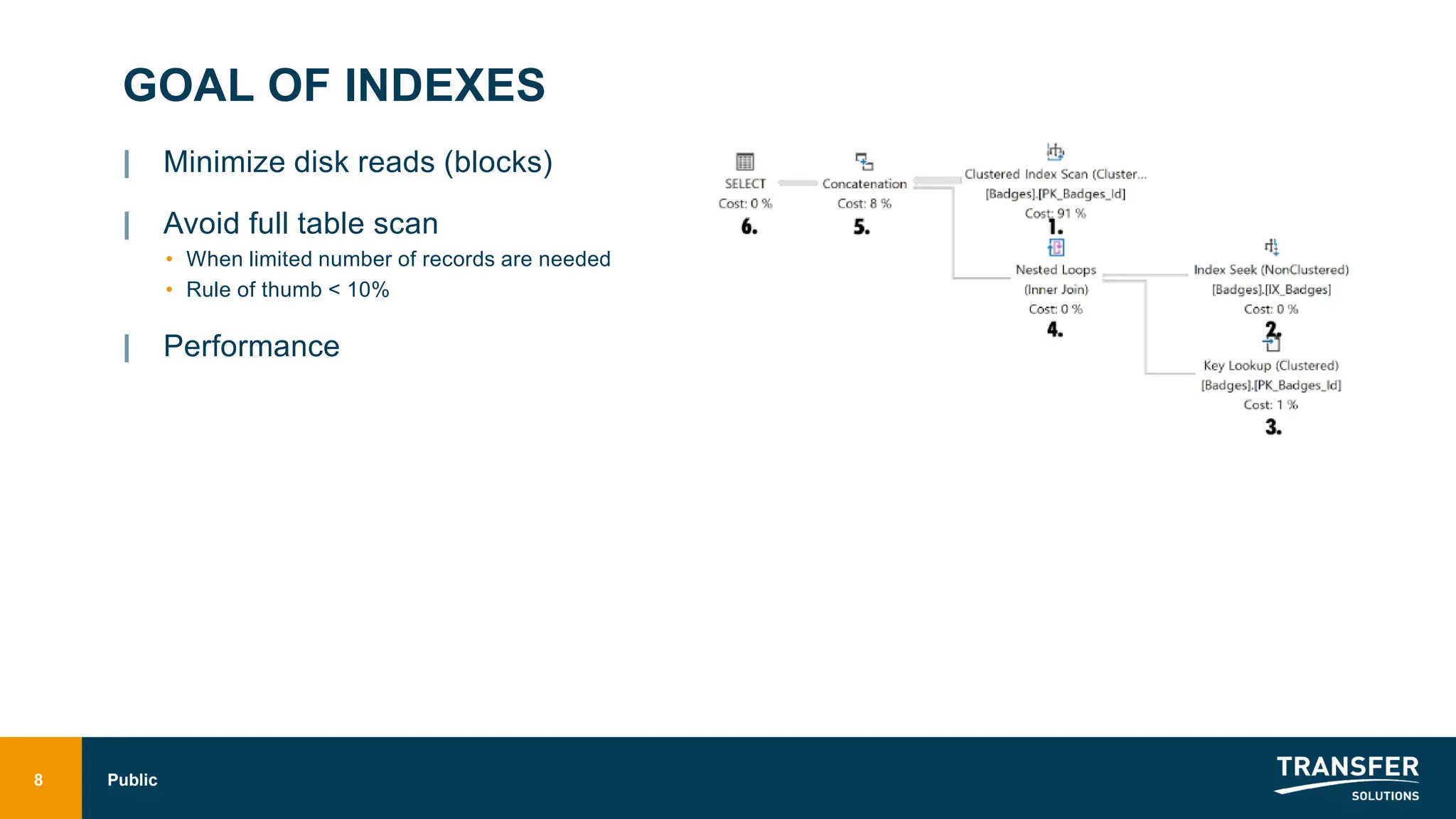 GOAL OF INDEXES
| Minimize disk reads (blocks)
| Avoid full table scan
• When limited number of records are needed
• Rule of thumb < 10%
| Performance
8 Public
 