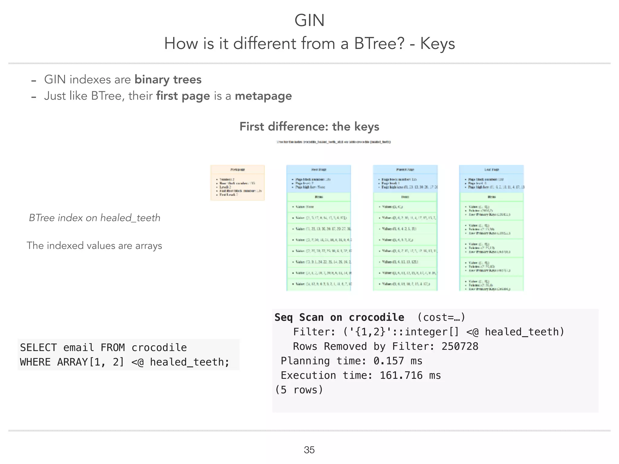 GIN
How is it different from a BTree? - Keys
!35
- GIN indexes are binary trees
- Just like BTree, their ﬁrst page is a metapage
First difference: the keys
BTree index on healed_teeth
The indexed values are arrays
Seq Scan on crocodile (cost=…)
Filter: ('{1,2}'::integer[] <@ healed_teeth)
Rows Removed by Filter: 250728
Planning time: 0.157 ms
Execution time: 161.716 ms
(5 rows)
SELECT email FROM crocodile
WHERE ARRAY[1, 2] <@ healed_teeth;
 