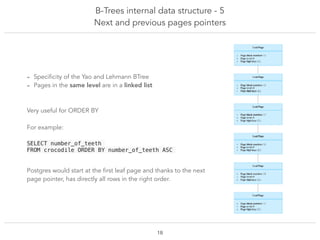 B-Trees internal data structure - 5
Next and previous pages pointers
!18
- Specificity of the Yao and Lehmann BTree
- Pages in the same level are in a linked list
Very useful for ORDER BY
For example:
SELECT number_of_teeth
FROM crocodile ORDER BY number_of_teeth ASC
Postgres would start at the first leaf page and thanks to the next
page pointer, has directly all rows in the right order.
 