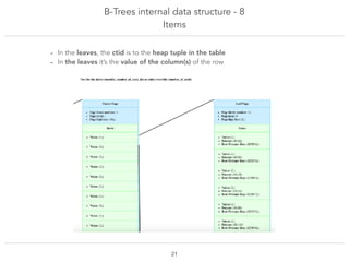B-Trees internal data structure - 8
Items
!21
- In the leaves, the ctid is to the heap tuple in the table
- In the leaves it’s the value of the column(s) of the row
 