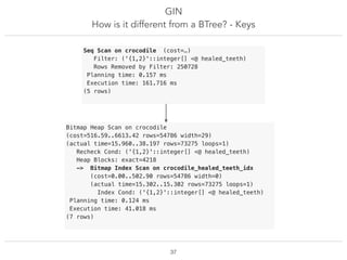 GIN
How is it different from a BTree? - Keys
!37
Bitmap Heap Scan on crocodile
(cost=516.59..6613.42 rows=54786 width=29)
(actual time=15.960..38.197 rows=73275 loops=1)
Recheck Cond: ('{1,2}'::integer[] <@ healed_teeth)
Heap Blocks: exact=4218
-> Bitmap Index Scan on crocodile_healed_teeth_idx
(cost=0.00..502.90 rows=54786 width=0)
(actual time=15.302..15.302 rows=73275 loops=1)
Index Cond: ('{1,2}'::integer[] <@ healed_teeth)
Planning time: 0.124 ms
Execution time: 41.018 ms
(7 rows)
Seq Scan on crocodile (cost=…)
Filter: ('{1,2}'::integer[] <@ healed_teeth)
Rows Removed by Filter: 250728
Planning time: 0.157 ms
Execution time: 161.716 ms
(5 rows)
 