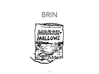 56
BRIN
 