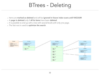 BTrees - Deleting
!32
- Items are marked as deleted and will be ignored in future index scans until VACUUM
- A page is del...