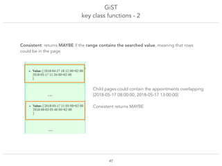 GiST
key class functions - 2
!47
Consistent: returns MAYBE if the range contains the searched value, meaning that rows
cou...