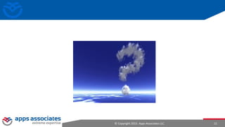 © Copyright 2015. Apps Associates LLC. 21
 