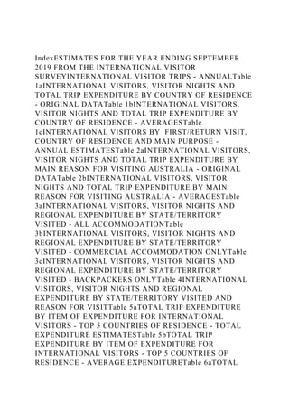 IndexESTIMATES FOR THE YEAR ENDING SEPTEMBER
2019 FROM THE INTERNATIONAL VISITOR
SURVEYINTERNATIONAL VISITOR TRIPS - ANNUALTable
1aINTERNATIONAL VISITORS, VISITOR NIGHTS AND
TOTAL TRIP EXPENDITURE BY COUNTRY OF RESIDENCE
- ORIGINAL DATATable 1bINTERNATIONAL VISITORS,
VISITOR NIGHTS AND TOTAL TRIP EXPENDITURE BY
COUNTRY OF RESIDENCE - AVERAGESTable
1cINTERNATIONAL VISITORS BY FIRST/RETURN VISIT,
COUNTRY OF RESIDENCE AND MAIN PURPOSE -
ANNUAL ESTIMATESTable 2aINTERNATIONAL VISITORS,
VISITOR NIGHTS AND TOTAL TRIP EXPENDITURE BY
MAIN REASON FOR VISITING AUSTRALIA - ORIGINAL
DATATable 2bINTERNATIONAL VISITORS, VISITOR
NIGHTS AND TOTAL TRIP EXPENDITURE BY MAIN
REASON FOR VISITING AUSTRALIA - AVERAGESTable
3aINTERNATIONAL VISITORS, VISITOR NIGHTS AND
REGIONAL EXPENDITURE BY STATE/TERRITORY
VISITED - ALL ACCOMMODATIONTable
3bINTERNATIONAL VISITORS, VISITOR NIGHTS AND
REGIONAL EXPENDITURE BY STATE/TERRITORY
VISITED - COMMERCIAL ACCOMMODATION ONLYTable
3cINTERNATIONAL VISITORS, VISITOR NIGHTS AND
REGIONAL EXPENDITURE BY STATE/TERRITORY
VISITED - BACKPACKERS ONLYTable 4INTERNATIONAL
VISITORS, VISITOR NIGHTS AND REGIONAL
EXPENDITURE BY STATE/TERRITORY VISITED AND
REASON FOR VISITTable 5aTOTAL TRIP EXPENDITURE
BY ITEM OF EXPENDITURE FOR INTERNATIONAL
VISITORS - TOP 5 COUNTRIES OF RESIDENCE - TOTAL
EXPENDITURE ESTIMATESTable 5bTOTAL TRIP
EXPENDITURE BY ITEM OF EXPENDITURE FOR
INTERNATIONAL VISITORS - TOP 5 COUNTRIES OF
RESIDENCE - AVERAGE EXPENDITURETable 6aTOTAL
 