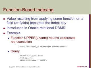index examples.pptx