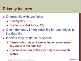 index examples.pptx