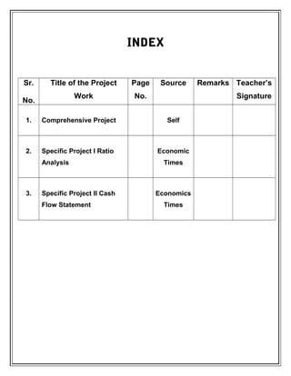 INDEX
Sr.
No.
Title of the Project
Work
Page
No.
Source Remarks Teacher’s
Signature
1. Comprehensive Project Self
2. Specific Project I Ratio
Analysis
Economic
Times
3. Specific Project II Cash
Flow Statement
Economics
Times
 