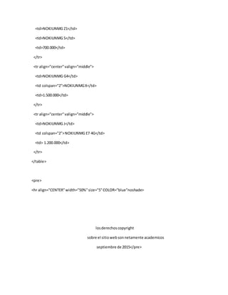<td>NOKIUNMG Z1</td>
<td>NOKIUNMG S</td>
<td>700.000</td>
</tr>
<tr align="center"valign="middle">
<td>NOKIUNMG G4</td>
<td colspan="2">NOKIUNMGX</td>
<td>1.500.000</td>
</tr>
<tr align="center"valign="middle">
<td>NOKIUNMG J</td>
<td colspan="2">NOKIUNMG E7 4G</td>
<td> 1.200.000</td>
</tr>
</table>
<pre>
<hr align="CENTER"width="50%"size="5"COLOR="blue"noshade>
losderechoscopyright
sobre el sitio websonnetamente academicos
septiembre de 2015</pre>
 