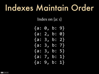 Indexes Maintain Order
         Index	
  on	
  {a:	
  1}

       {a:	
  0,	
  b:	
  9}
       {a:	
  2,	
  b:	
  0}
       {a:	
  3,	
  b:	
  2}
       {a:	
  3,	
  b:	
  7}
       {a:	
  3,	
  b:	
  5}
       {a:	
  7,	
  b:	
  1}
       {a:	
  9,	
  b:	
  1}
 