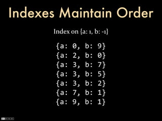 Indexes Maintain Order
      Index	
  on	
  {a:	
  1,	
  b:	
  -­‐1}

       {a:	
  0,	
  b:	
  9}
       {a:	
  2,	
  b:	
  0}
       {a:	
  3,	
  b:	
  7}
       {a:	
  3,	
  b:	
  5}
       {a:	
  3,	
  b:	
  2}
       {a:	
  7,	
  b:	
  1}
       {a:	
  9,	
  b:	
  1}
 