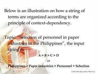 Below is an illustration on how a string of terms are organized according to the principle of context-dependency. Topic: “Selection of personnel in paper industries in the Philippines”, the input string is:  A > B > C > D or Philippines > Paper industries > Personnel > Selection 