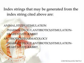 Index strings that may be generated from the index string cited above are: ANIMAL,STUDY,STIMULATION PHARMACOLOGY,ANTIBIOTICS;STIMULATION-HEART:STUDY-RABBIT ANTIBIOTICS,PHARMACOLOGY PHARMACOLOGY,ANTIBIOTICS;STIMULATION-HEART:STUDY-RABBIT 