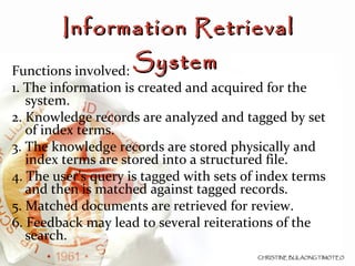 Functions involved: 1. The information is created and acquired for the system. 2. Knowledge records are analyzed and tagged by set of index terms. 3. The knowledge records are stored physically and index terms are stored into a structured file. 4. The user’s query is tagged with sets of index terms and then is matched against tagged records. 5. Matched documents are retrieved for review. 6. Feedback may lead to several reiterations of the search. Information Retrieval System   