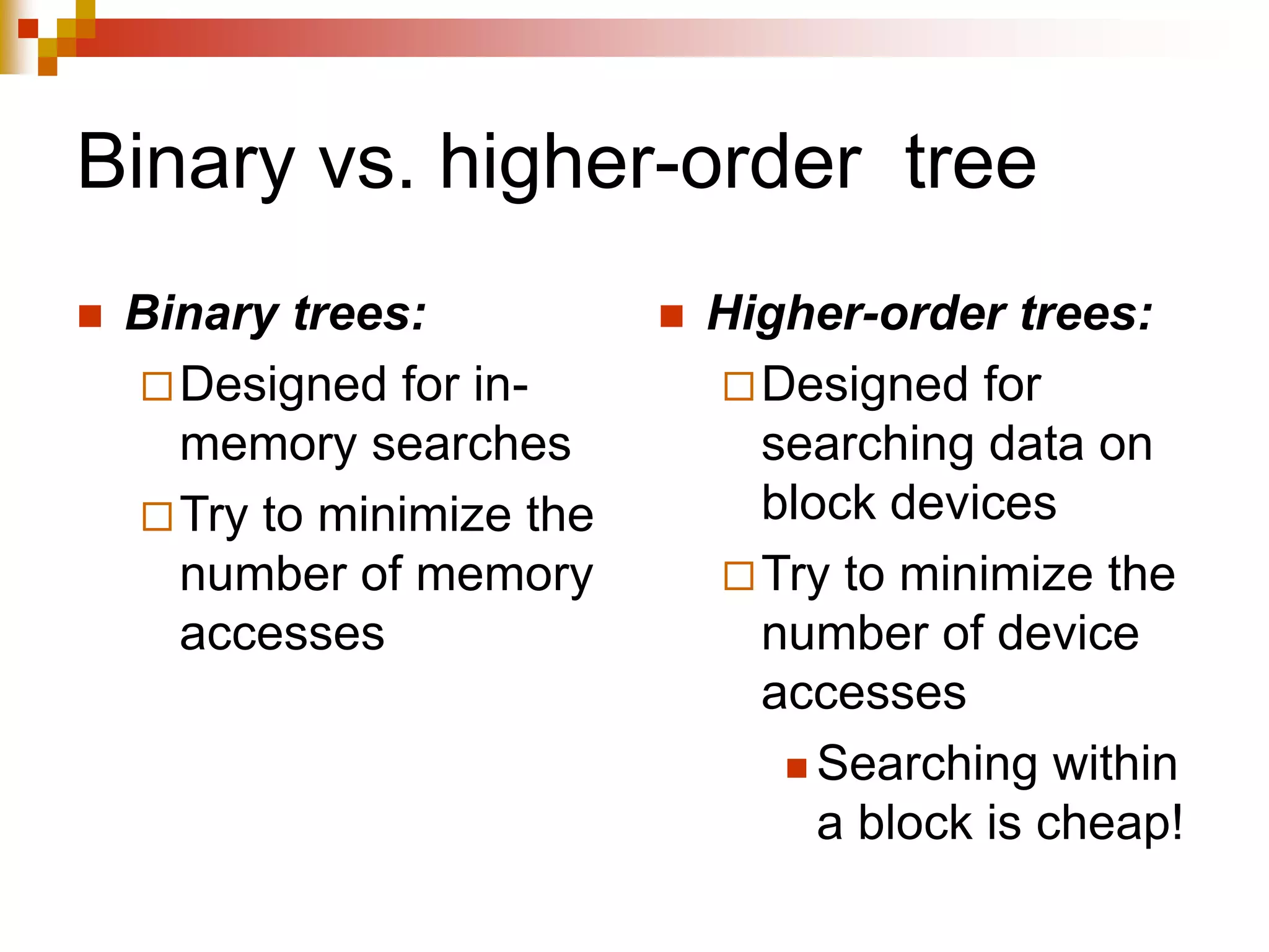 Binary vs. higher-order tree
 Binary trees:
Designed for in-
memory searches
Try to minimize the
number of memory
accesses
 Higher-order trees:
Designed for
searching data on
block devices
Try to minimize the
number of device
accesses
 Searching within
a block is cheap!
 