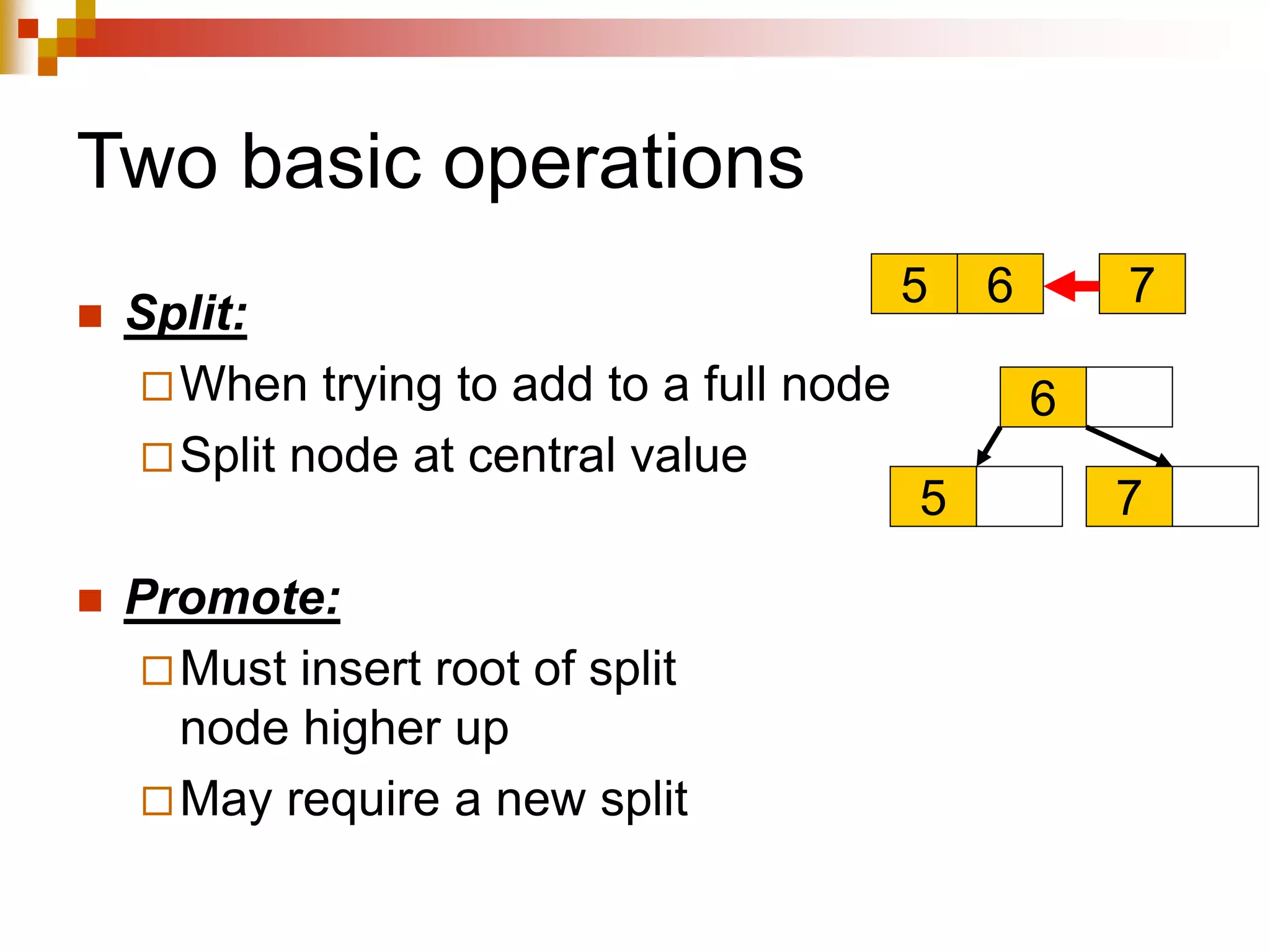 Two basic operations
 Split:
When trying to add to a full node
Split node at central value
 Promote:
Must insert root of split
node higher up
May require a new split
7
5
6
6
5 7
 