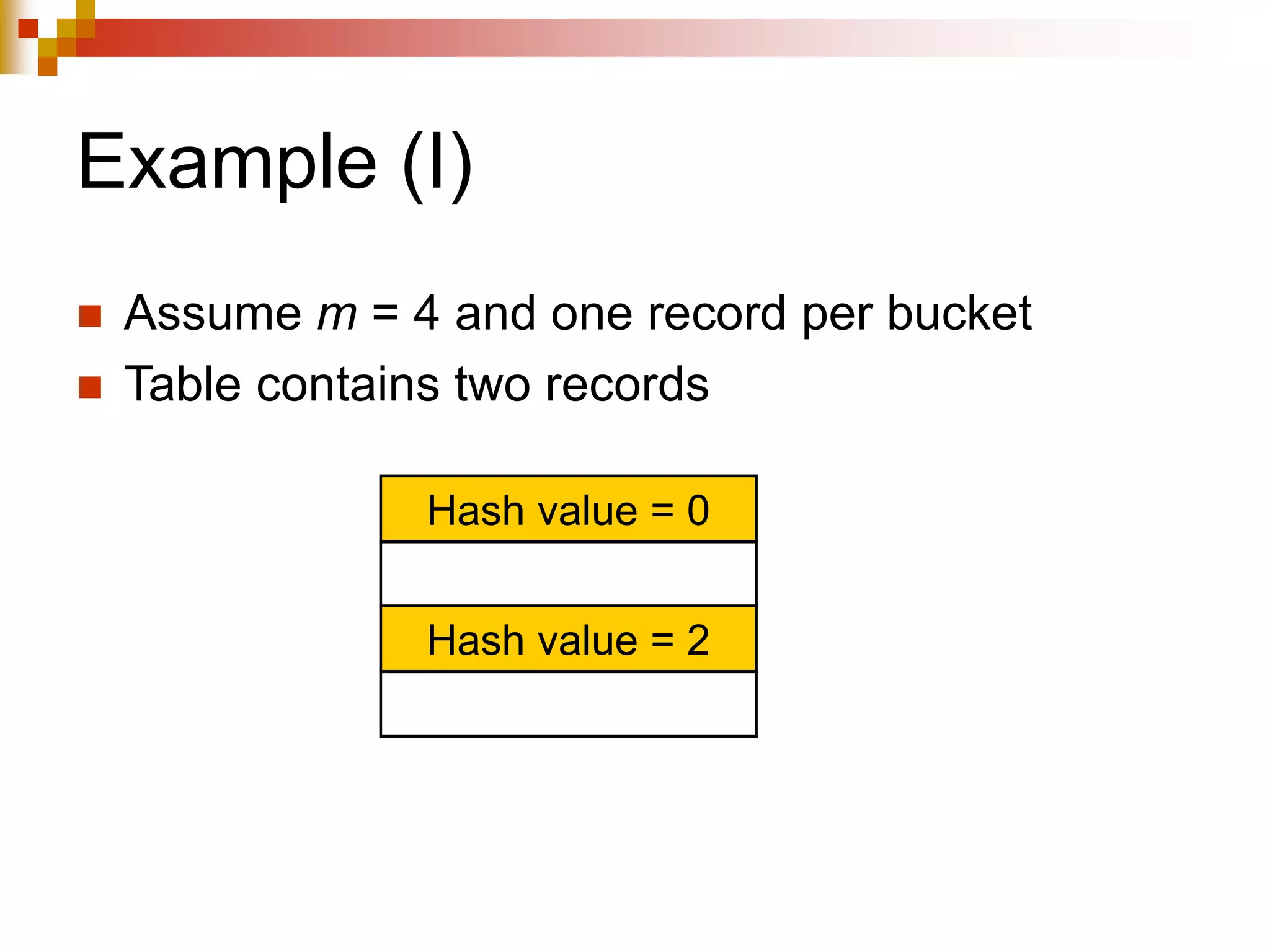 Example (I)
 Assume m = 4 and one record per bucket
 Table contains two records
Hash value = 0
Hash value = 2
 