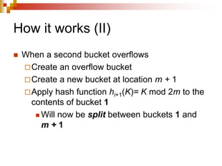 How it works (II)
 When a second bucket overflows
Create an overflow bucket
Create a new bucket at location m + 1
Apply hash function hi+1(K)= K mod 2m to the
contents of bucket 1
 Will now be split between buckets 1 and
m + 1
 