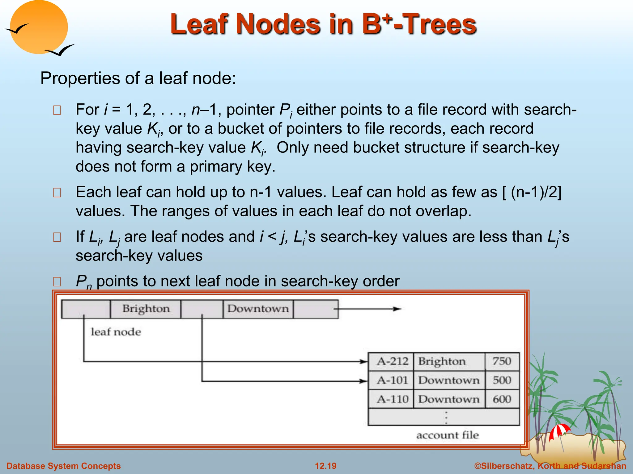 ©Silberschatz, Korth and Sudarshan
12.19
Database System Concepts
Leaf Nodes in B+-Trees
For i = 1, 2, . . ., n–1, pointer Pi either points to a file record with search-
key value Ki, or to a bucket of pointers to file records, each record
having search-key value Ki. Only need bucket structure if search-key
does not form a primary key.
Each leaf can hold up to n-1 values. Leaf can hold as few as [ (n-1)/2]
values. The ranges of values in each leaf do not overlap.
If Li, Lj are leaf nodes and i < j, Li’s search-key values are less than Lj’s
search-key values
Pn points to next leaf node in search-key order
Properties of a leaf node:
 
