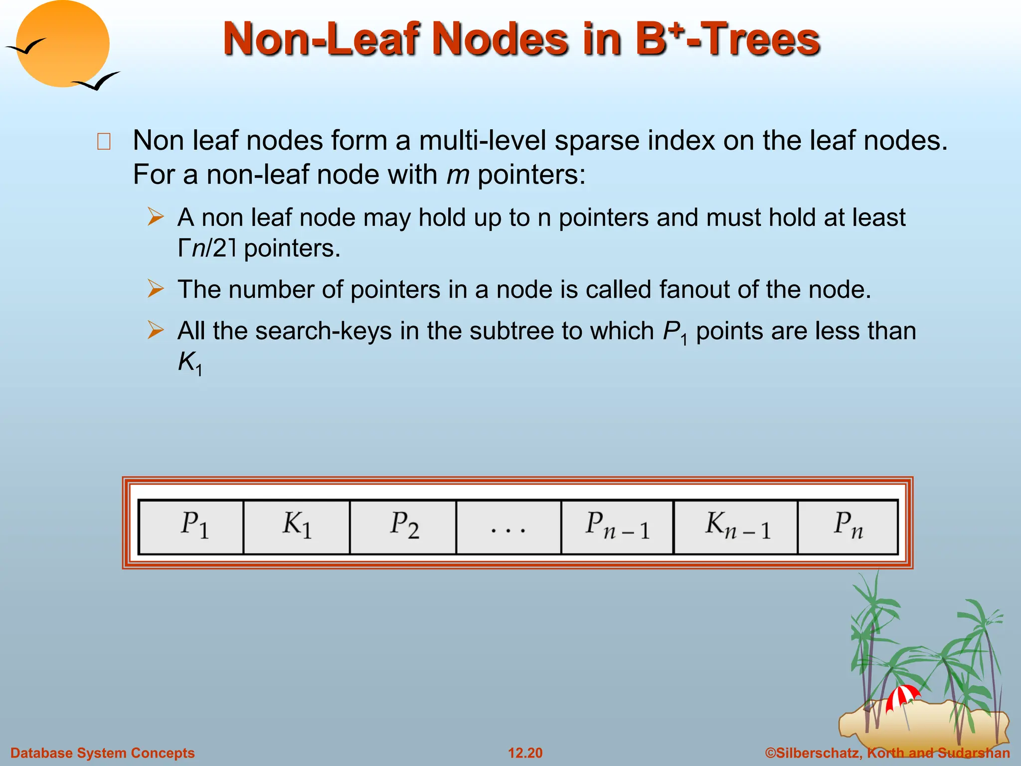 ©Silberschatz, Korth and Sudarshan
12.20
Database System Concepts
Non-Leaf Nodes in B+-Trees
Non leaf nodes form a multi-level sparse index on the leaf nodes.
For a non-leaf node with m pointers:
 A non leaf node may hold up to n pointers and must hold at least
Γn/2˥ pointers.
 The number of pointers in a node is called fanout of the node.
 All the search-keys in the subtree to which P1 points are less than
K1
 