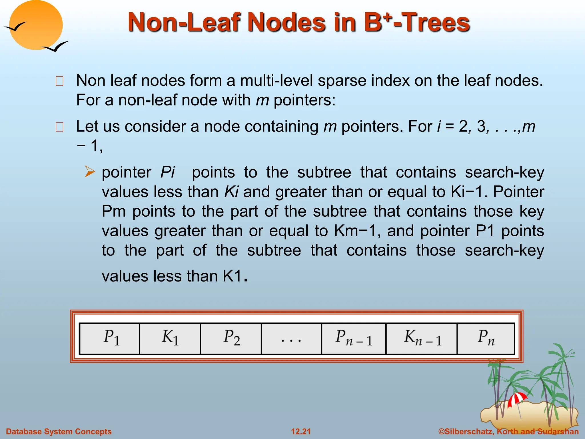 ©Silberschatz, Korth and Sudarshan
12.21
Database System Concepts
Non-Leaf Nodes in B+-Trees
Non leaf nodes form a multi-level sparse index on the leaf nodes.
For a non-leaf node with m pointers:
Let us consider a node containing m pointers. For i = 2, 3, . . .,m
− 1,
 pointer Pi points to the subtree that contains search-key
values less than Ki and greater than or equal to Ki−1. Pointer
Pm points to the part of the subtree that contains those key
values greater than or equal to Km−1, and pointer P1 points
to the part of the subtree that contains those search-key
values less than K1.
 