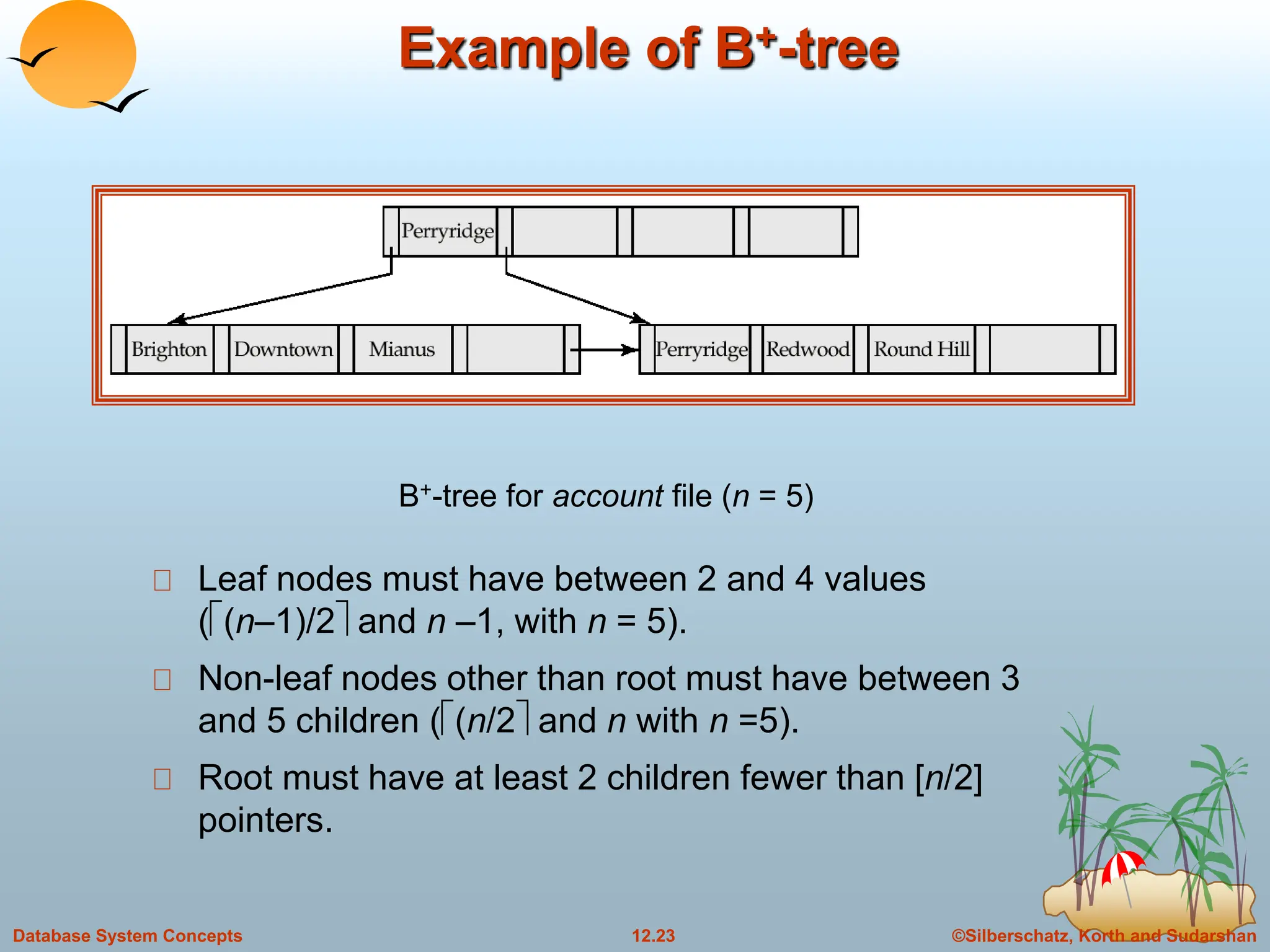 ©Silberschatz, Korth and Sudarshan
12.23
Database System Concepts
Example of B+-tree
Leaf nodes must have between 2 and 4 values
((n–1)/2 and n –1, with n = 5).
Non-leaf nodes other than root must have between 3
and 5 children ((n/2 and n with n =5).
Root must have at least 2 children fewer than [n/2]
pointers.
B+-tree for account file (n = 5)
 