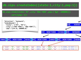 NEW YORKNY 106564NEW YORKNY 100027NEW YORKNY 8414374643
NEW YORKNY 51224 NEWARKNY
ADENAOH
{	"state"	:	"NY",		"city"	:	"NEW	YORK",		"pop"	:	106564,	"zip"	:	"10021",	"loc"	:	[	-73.958805,	40.768476	]	}	
{	"state"	:	"NY",		"city"	:	"NEW	YORK",		"pop"	:	100027,	"zip"	:	"10025",	"loc"	:	[	-73.968312,	40.797466	]	}
db.zips.find({state:'NY',city:'NEW	YORK',pop:{'$gt':100000}})	
							.sort({pop:-1})
db.zips.createIndex({state:1,city:1,pop:1})
"direction":	"backward", 
"indexBounds":	{ 
		“state":	"["NY",	"NY"]", 
		"city":"["NEW	YORK",	"NEW	YORK"]", 
		"pop":"[inf.0,	100000.0)"
 