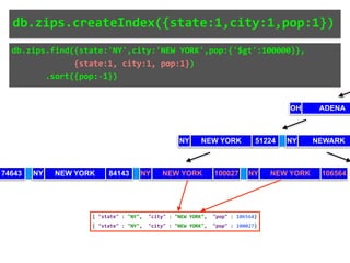NEW YORKNY 106564NEW YORKNY 100027NEW YORKNY 8414374643
NEW YORKNY 51224 NEWARKNY
ADENAOH
{	"state"	:	"NY",		"city"	:	"NEW	YORK",		"pop"	:	106564}	
{	"state"	:	"NY",		"city"	:	"NEW	YORK",		"pop"	:	100027}
db.zips.createIndex({state:1,city:1,pop:1})
db.zips.find({state:'NY',city:'NEW	YORK',pop:{'$gt':100000}},	
													{state:1,	city:1,	pop:1})	
							.sort({pop:-1})
 