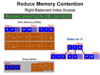 {'a':	3,	
	'b':	20}
{'a':	1,	
	'c':	20}
{'a':	8}{'a':	18} {'a':	19}
{'a':	11}
{'a':	5,	
	'b':	80}
{'a':	17}
{'c':	9,	
	'b':	4,	
	'a':	7}
{'c':	40,	
	'a':	1	}
{'b':	30,	
	'a':	9	}
Index on 'a'
Main Memory (RAM)
3 51
Page 1
17
11
Page 2
1 7
Page 3
Page 2
1 7
Page 3
98
Page 4
111798
Page 4
3 51
Page 1
Swap Space
Reduce Memory Contention
Right-Balanced Index Access
18
18
db.test.insert([{a:18},{a:19}])
 