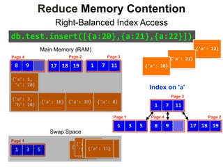 {'c':	9,	
	'b':	4,	
	'a':	7}
{'c':	40,	
	'a':	1	}
{'b':	30,	
	'a':	9	}
{'a':	5,	
	'b':	80}{'a':	17}{'a':	11}
{'a':	3,	
	'b':	20}
{'a':	1,	
	'c':	20}
{'a':	8}{'a':	18} {'a':	19}
Index on 'a'
Main Memory (RAM)
3 51
Page 1
11
Page 2
1 7
Page 3
Page 2
1 7
Page 3
98
Page 4
111798
Page 4
3 51
Page 1
Reduce Memory Contention
Right-Balanced Index Access
18 19
17 18 19
db.test.insert([{a:20},{a:21},{a:22}])
{'a':	22}
{'a':	21}
{'a':	20}
Swap Space
 