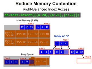 {'c':	9,	
	'b':	4,	
	'a':	7}
{'c':	40,	
	'a':	1	}
{'b':	30,	
	'a':	9	}
{'a':	5,	
	'b':	80}{'a':	17}{'a':	11}
{'a':	3,	
	'b':	20}
{'a':	1,	
	'c':	20}
{'a':	8}{'a':	18} {'a':	19}
{'a':	22}{'a':	21}{'a':	20}
Index on 'a'
Main Memory (RAM)
3 51
Page 1
111 7
Page 3
Page 2
1 7
Page 3
98
Page 4
1117
98
Page 4
3 51
Page 1
Swap Space
Reduce Memory Contention
Right-Balanced Index Access
18 19
Page 2
Page 5
17 18 19
Page 5
db.test.insert([{a:20},{a:21},{a:22}])
 
