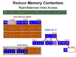 {'a':	3,	
	'b':	20}
{'a':	1,	
	'c':	20}
{'a':	8}{'a':	18} {'a':	19}
{'a':	22}{'a':	21}{'a':	20}
Index on 'a'
Main Memory (RAM)
3 51
Page 1
111 7
Page 3
Page 2
1 7
Page 3
98
Page 4
1117
Reduce Memory Contention
Right-Balanced Index Access
18 19
Page 2
Page 5
17 18 19
Page 5
20
20
db.test.insert([{a:20},{a:21},{a:22}])
{'c':	9,	
	'b':	4,	
	'a':	7}
{'c':	40,	
	'a':	1	}
{'b':	30,	
	'a':	9	}
{'a':	5,	
	'b':	80}{'a':	17}{'a':	11}98
Page 4
3 51
Page 1
Swap Space
 