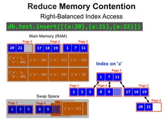 {'a':	3,	
	'b':	20}
{'a':	1,	
	'c':	20}
{'a':	8}{'a':	18} {'a':	19}
{'a':	22}{'a':	21}{'a':	20}
Index on 'a'
Main Memory (RAM)
3 51
Page 1
111 7
Page 3
Page 2
1 7
Page 3
98
Page 4
1117
Reduce Memory Contention
Right-Balanced Index Access
18 19
Page 2
Page 5
17 18 19
Page 5
20 21
20 21
db.test.insert([{a:20},{a:21},{a:22}])
{'c':	9,	
	'b':	4,	
	'a':	7}
{'c':	40,	
	'a':	1	}
{'b':	30,	
	'a':	9	}
{'a':	5,	
	'b':	80}{'a':	17}{'a':	11}98
Page 4
3 51
Page 1
Swap Space
 