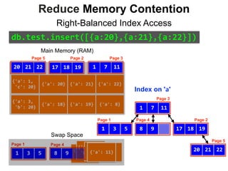 {'a':	3,	
	'b':	20}
{'a':	1,	
	'c':	20}
{'a':	8}{'a':	18} {'a':	19}
{'a':	22}{'a':	21}{'a':	20}
Index on 'a'
Main Memory (RAM)
3 51
Page 1
111 7
Page 3
Page 2
1 7
Page 3
98
Page 4
1117
Reduce Memory Contention
Right-Balanced Index Access
18 19
Page 2
Page 5
17 18 19
Page 5
20 21 22
20 21 22
db.test.insert([{a:20},{a:21},{a:22}])
{'c':	9,	
	'b':	4,	
	'a':	7}
{'c':	40,	
	'a':	1	}
{'b':	30,	
	'a':	9	}
{'a':	5,	
	'b':	80}{'a':	17}{'a':	11}98
Page 4
3 51
Page 1
Swap Space
 