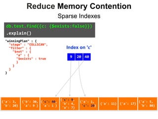 Reduce Memory Contention
Sparse Indexes
{'a':	3,	
	'b':	20}
{'b':	30,	
	'a':	9	}
{'c':	40,	
	'a':	1	}
{'c':	9,	
	'b':	4,	
	'a':	7}
{'a':	1,	
	'c':	20}
{'a':	11} {'a':	17}
{'a':	5,	
	'b':	80}
Index on 'c'
{'a':	3,	
	'b':	20}
{'b':	30,	
	'a':	9	}
{'c':	40,	
	'a':	1	}
{'c':	9,	
	'b':	4,	
	'a':	7}
{'a':	1,	
	'c':	20}
{'a':	11} {'a':	17}
{'a':	5,	
	'b':	80}
20 409
db.test.find({c:	{$exists:false}})	
.explain()
"winningPlan" : { 
"stage" : "COLLSCAN", 
"filter" : { 
"$not" : { 
"a" : { 
"$exists" : true 
} 
} 
} 
}
 