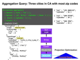 aitedMS"	:	NumberLong(0), 
tages"	:	[ 
{ 
		"$cursor"	:	{ 
				"fields"	:	{ 
						"city"	:	1, 
						"zip"	:	0 
				}, 
				"queryPlanner"	:	{ 
						"winningPlan"	:	{ 
								"stage"	:	"PROJECTION", 
								"transformBy"	:	{ 
										"city"	:	1, 
										"zip"	:	0 
								}, 
								"inputStage"	:	{ 
										"stage"	:	"IXSCAN", 
										"indexName"	:	"state_1_city_1_pop_1", 
										"indexBounds"	:	{ 
												"state"	:	[ 
														"["CA",	"CA"]" 
												], 
												"city"	:	[ 
														"[MinKey,	MaxKey]" 
												], 
												"pop"	:	[ 
														"[MinKey,	MaxKey]" 
												] 
{	"zip"	:	"LOS	ANGELES",		
		"zipCodes"	:	56	}	
{	"zip"	:	"SAN	DIEGO",		
		"zipCodes"	:	34	}	
{	"zip"	:	"SAN	JOSE",		
		"zipCodes"	:	29	}
Group
Limit
Sort
IXSCAN
PROJECTION
Cursor
db.zipcodes.aggregate([		
		{	$match:	{	state	:	"CA"	}	},		
		{	$group:	{	_id:	'$city',	zipCodes:	{	$sum:	1	}	}	},		
		{		$sort:	{	zipCodes:	-1	}	},		
		{	$limit:	3	}		
],{explain:true})	
Projection Optimization
"Covered Query "
Aggregation Query: Three cities in CA with most zip codes
 