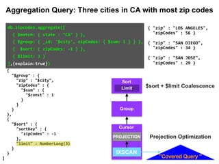 "["CA",	"CA"]" 
															], 
															"city"	:	[ 
																	"[MinKey,	MaxKey]" 
															], 
															"pop"	:	[ 
																	"[MinKey,	MaxKey]" 
															] 
													} 
											} 
									} 
							} 
					} 
			}, 
			{ 
					"$group"	:	{ 
							"zip"	:	"$city", 
							"zipCodes"	:	{ 
									"$sum"	:	{ 
											"$const"	:	1 
									} 
							} 
					} 
			}, 
			{ 
					"$sort"	:	{ 
							"sortKey"	:	{ 
									"zipCodes"	:	-1 
							}, 
							"limit"	:	NumberLong(3) 
					} 
			} 
	] 
{	"zip"	:	"LOS	ANGELES",		
		"zipCodes"	:	56	}	
{	"zip"	:	"SAN	DIEGO",		
		"zipCodes"	:	34	}	
{	"zip"	:	"SAN	JOSE",		
		"zipCodes"	:	29	}
Group
Limit
Sort
IXSCAN
PROJECTION
Cursor
db.zipcodes.aggregate([		
		{	$match:	{	state	:	"CA"	}	},		
		{	$group:	{	_id:	'$city',	zipCodes:	{	$sum:	1	}	}	},		
		{		$sort:	{	zipCodes:	-1	}	},		
		{	$limit:	3	}		
],{explain:true})	
Aggregation Query: Three cities in CA with most zip codes
Projection Optimization
"Covered Query "
$sort + $limit Coalescence
 