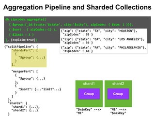 {"splitPipeline": {
"shardsPart": [
{
"$group": {...}
}
],
"mergerPart": [
{
"$group": {...}
},
{
"$sort": {..."limit"...}
}
]
},
"shards": {
"shard1": {...},
"shard2": {...}
}
db.zipcodes.aggregate([		
		{	$group:{_id:{state:'$state',	city:'$city'},	zipCodes:	{	$sum:	1	}}},		
		{	$sort	:	{	zipCodes:-1}	},		
		{	$limit	:	3	}		
],	{explain:true})	
"ME"	-->>	
"$maxKey"		
"$minKey"	-->>	
"ME"		
{"zip":	{"state":	"TX",	"city":	"HOUSTON"},		
	"zipCodes"	:	93	}	
{"zip":	{"state":	"CA",	"city":	"LOS	ANGELES"},		
	"zipCodes"	:	56	}	
{"zip":	{"state":	"PA",	"city":	"PHILADELPHIA"},		
	"zipCodes"	:	48	}
shard1 shard2
Aggregation Pipeline and Sharded Collections
Group Group
 