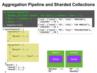 {"splitPipeline": {
"shardsPart": [
{
"$group": {...}
}
],
"mergerPart": [
{
"$group": {...}
},
{
"$sort": {..."limit"...}
}
]
},
"shards": {
"shard1": {...},
"shard2": {...}
}
db.zipcodes.aggregate([		
		{	$group:{_id:{state:'$state',	city:'$city'},	zipCodes:	{	$sum:	1	}}},		
		{	$sort	:	{	zipCodes:-1}	},		
		{	$limit	:	3	}		
],	{explain:true})	
"ME"	-->>	
"$maxKey"		
"$minKey"	-->>	
"ME"		
{"zip":	{"state":	"TX",	"city":	"HOUSTON"},		
	"zipCodes"	:	93	}	
{"zip":	{"state":	"CA",	"city":	"LOS	ANGELES"},		
	"zipCodes"	:	56	}	
{"zip":	{"state":	"PA",	"city":	"PHILADELPHIA"},		
	"zipCodes"	:	48	}
shard1 shard2
Aggregation Pipeline and Sharded Collections
Group Group
 