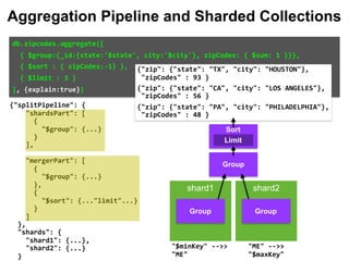 {"splitPipeline": {
"shardsPart": [
{
"$group": {...}
}
],
"mergerPart": [
{
"$group": {...}
},
{
"$sort": {..."limit"...}
}
]
},
"shards": {
"shard1": {...},
"shard2": {...}
}
db.zipcodes.aggregate([		
		{	$group:{_id:{state:'$state',	city:'$city'},	zipCodes:	{	$sum:	1	}}},		
		{	$sort	:	{	zipCodes:-1}	},		
		{	$limit	:	3	}		
],	{explain:true})	
"ME"	-->>	
"$maxKey"		
"$minKey"	-->>	
"ME"		
{"zip":	{"state":	"TX",	"city":	"HOUSTON"},		
	"zipCodes"	:	93	}	
{"zip":	{"state":	"CA",	"city":	"LOS	ANGELES"},		
	"zipCodes"	:	56	}	
{"zip":	{"state":	"PA",	"city":	"PHILADELPHIA"},		
	"zipCodes"	:	48	}
shard1 shard2
Aggregation Pipeline and Sharded Collections
Group Group
Limit
Sort
Group
 