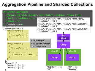 {"splitPipeline": {
"shardsPart": [
{
"$group": {...}
}
],
"mergerPart": [
{
"$group": {...}
},
{
"$sort": {..."limit"...}
}
]
},
"shards": {
"shard1": {...},
"shard2": {...}
}
db.zipcodes.aggregate([		
		{	$group:{_id:{state:'$state',	city:'$city'},	zipCodes:	{	$sum:	1	}}},		
		{	$sort	:	{	zipCodes:-1}	},		
		{	$limit	:	3	}		
],	{explain:true})	
"ME"	-->>	
"$maxKey"		
"$minKey"	-->>	
"ME"		
{"zip":	{"state":	"TX",	"city":	"HOUSTON"},		
	"zipCodes"	:	93	}	
{"zip":	{"state":	"CA",	"city":	"LOS	ANGELES"},		
	"zipCodes"	:	56	}	
{"zip":	{"state":	"PA",	"city":	"PHILADELPHIA"},		
	"zipCodes"	:	48	}
shard1 shard2
Aggregation Pipeline and Sharded Collections
Group Group
Limit
Sort
Group
< 2.6: mongos
< 3.2: primary shard
3.2: any shard
 