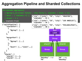 {"splitPipeline": {
"shardsPart": [
{
"$group": {...}
}
],
"mergerPart": [
{
"$group": {...}
},
{
"$sort": {..."limit"...}
}
]
},
"shards": {
"shard1": {...},
"shard2": {...}
}
db.zipcodes.aggregate([		
		{	$group:{_id:{state:'$state',	city:'$city'},	zipCodes:	{	$sum:	1	}}},		
		{	$sort	:	{	zipCodes:-1}	},		
		{	$limit	:	3	}		
],	{explain:true})	
"ME"	-->>	
"$maxKey"		
"$minKey"	-->>	
"ME"		
{"zip":	{"state":	"TX",	"city":	"HOUSTON"},		
	"zipCodes"	:	93	}	
{"zip":	{"state":	"CA",	"city":	"LOS	ANGELES"},		
	"zipCodes"	:	56	}	
{"zip":	{"state":	"PA",	"city":	"PHILADELPHIA"},		
	"zipCodes"	:	48	}
shard1 shard2
Aggregation Pipeline and Sharded Collections
Group Group
Limit
Sort
Group
 