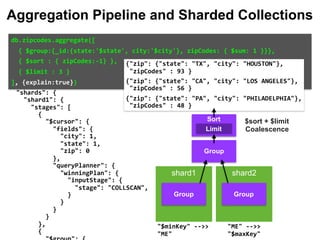 } 
						}, 
						{ 
								"$sort":	{ 
										"sortKey":	{ 
												"zipCodes":	-1 
										}, 
										"limit":	NumberLong(3) 
								} 
						} 
				] 
		}, 
		"shards":	{ 
				"shard1":	{ 
						"stages":	[ 
								{ 
										"$cursor":	{ 
												"fields":	{ 
														"city":	1, 
														"state":	1, 
														"zip":	0 
												}, 
												"queryPlanner":	{ 
														"winningPlan":	{ 
																"inputStage":	{ 
																		"stage":	"COLLSCAN", 
																} 
														} 
												} 
										} 
								}, 
								{ 
db.zipcodes.aggregate([		
		{	$group:{_id:{state:'$state',	city:'$city'},	zipCodes:	{	$sum:	1	}}},		
		{	$sort	:	{	zipCodes:-1}	},		
		{	$limit	:	3	}		
],	{explain:true})	
"ME"	-->>	
"$maxKey"		
"$minKey"	-->>	
"ME"		
{"zip":	{"state":	"TX",	"city":	"HOUSTON"},		
	"zipCodes"	:	93	}	
{"zip":	{"state":	"CA",	"city":	"LOS	ANGELES"},		
	"zipCodes"	:	56	}	
{"zip":	{"state":	"PA",	"city":	"PHILADELPHIA"},		
	"zipCodes"	:	48	}
shard1 shard2
Aggregation Pipeline and Sharded Collections
Group Group
Limit
Sort
Group
$sort + $limit  
Coalescence
 