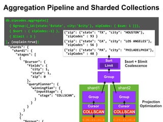 } 
						}, 
						{ 
								"$sort":	{ 
										"sortKey":	{ 
												"zipCodes":	-1 
										}, 
										"limit":	NumberLong(3) 
								} 
						} 
				] 
		}, 
		"shards":	{ 
				"shard1":	{ 
						"stages":	[ 
								{ 
										"$cursor":	{ 
												"fields":	{ 
														"city":	1, 
														"state":	1, 
														"zip":	0 
												}, 
												"queryPlanner":	{ 
														"winningPlan":	{ 
																"inputStage":	{ 
																		"stage":	"COLLSCAN", 
																} 
														} 
												} 
										} 
								}, 
								{ 
db.zipcodes.aggregate([		
		{	$group:{_id:{state:'$state',	city:'$city'},	zipCodes:	{	$sum:	1	}}},		
		{	$sort	:	{	zipCodes:-1}	},		
		{	$limit	:	3	}		
],	{explain:true})	
{"zip":	{"state":	"TX",	"city":	"HOUSTON"},		
	"zipCodes"	:	93	}	
{"zip":	{"state":	"CA",	"city":	"LOS	ANGELES"},		
	"zipCodes"	:	56	}	
{"zip":	{"state":	"PA",	"city":	"PHILADELPHIA"},		
	"zipCodes"	:	48	}
shard1 shard2
Aggregation Pipeline and Sharded Collections
Group Group
Limit
Sort
Group
Cursor
COLLSCAN
{...} {...} {...} {...} {...} {...} {...} {...}
Cursor
COLLSCAN
Projection 
Optimization
$sort + $limit  
Coalescence
 