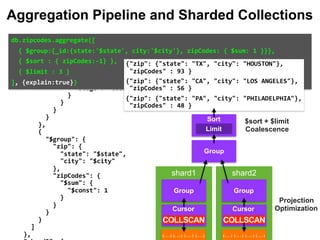 "shard1":	{ 
						"stages":	[ 
								{ 
										"$cursor":	{ 
												"fields":	{ 
														"city":	1, 
														"state":	1, 
														"zip":	0 
												}, 
												"queryPlanner":	{ 
														"winningPlan":	{ 
																"inputStage":	{ 
																		"stage":	"COLLSCAN", 
																} 
														} 
												} 
										} 
								}, 
								{ 
										"$group":	{ 
												"zip":	{ 
														"state":	"$state", 
														"city":	"$city" 
												}, 
												"zipCodes":	{ 
														"$sum":	{ 
																"$const":	1 
														} 
												} 
										} 
								} 
						] 
				}, 
db.zipcodes.aggregate([		
		{	$group:{_id:{state:'$state',	city:'$city'},	zipCodes:	{	$sum:	1	}}},		
		{	$sort	:	{	zipCodes:-1}	},		
		{	$limit	:	3	}		
],	{explain:true})	
{"zip":	{"state":	"TX",	"city":	"HOUSTON"},		
	"zipCodes"	:	93	}	
{"zip":	{"state":	"CA",	"city":	"LOS	ANGELES"},		
	"zipCodes"	:	56	}	
{"zip":	{"state":	"PA",	"city":	"PHILADELPHIA"},		
	"zipCodes"	:	48	}
shard1 shard2
Aggregation Pipeline and Sharded Collections
Group Group
Limit
Sort
Group
Cursor
COLLSCAN
{...} {...} {...} {...} {...} {...} {...} {...}
Cursor
COLLSCAN
$sort + $limit  
Coalescence
Projection 
Optimization
 