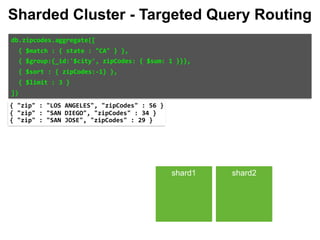 db.zipcodes.aggregate([		
		{	$match	:	{	state	:	"CA"	}	},		
		{	$group:{_id:'$city',	zipCodes:	{	$sum:	1	}}},		
		{	$sort	:	{	zipCodes:-1}	},		
		{	$limit	:	3	}		
])		
shard1 shard2
{	"zip"	:	"LOS	ANGELES",	"zipCodes"	:	56	} 
{	"zip"	:	"SAN	DIEGO",	"zipCodes"	:	34	} 
{	"zip"	:	"SAN	JOSE",	"zipCodes"	:	29	}
Sharded Cluster - Targeted Query Routing
 